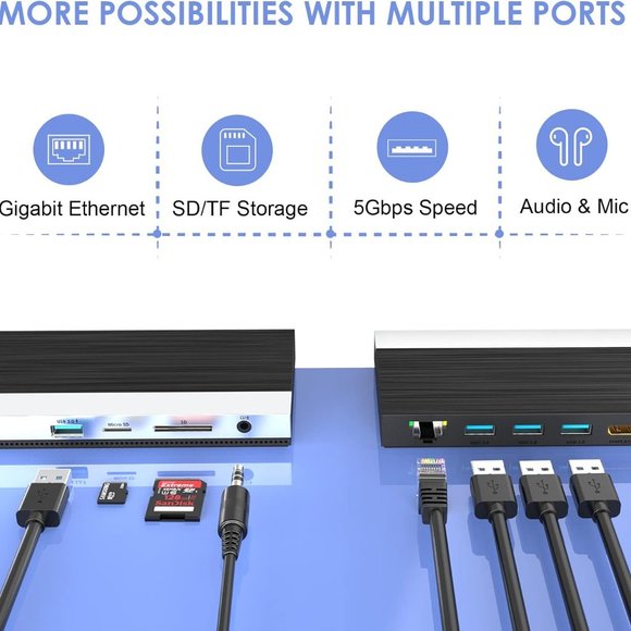 WAVLINK USB‎ C Docking Station 4K Triple Display - Picture 5 of 9